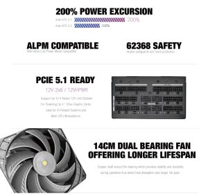 Super Flower SF-2800F14HP Leadex Titanium 2800W – 8